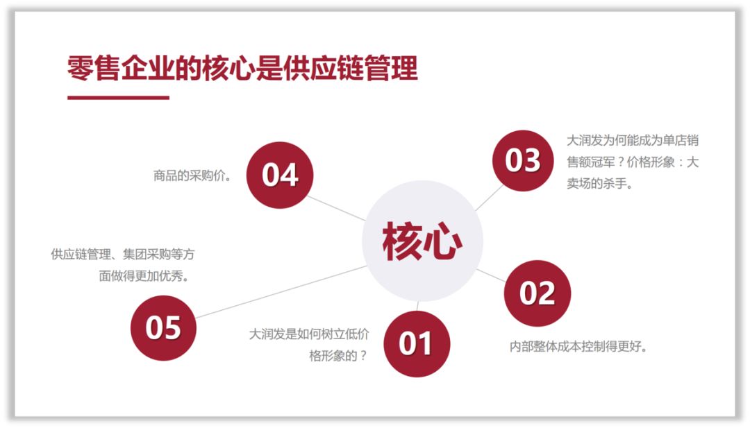 用尽洪荒之力,拯救了这几页PPT! PPT教程 用尽洪荒之力,拯救了这几页PPT!