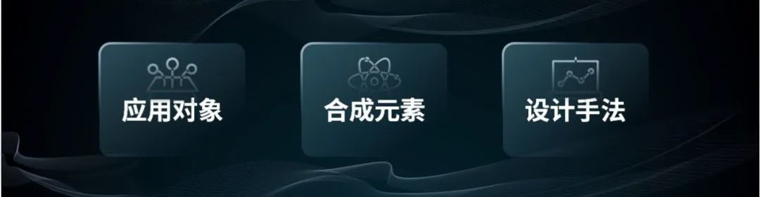 摊牌了,PPT大神都在用这个劲爆眼球的立体效果技巧 PPT教程 摊牌了,PPT大神都在用这个劲爆眼球的立体效果技巧