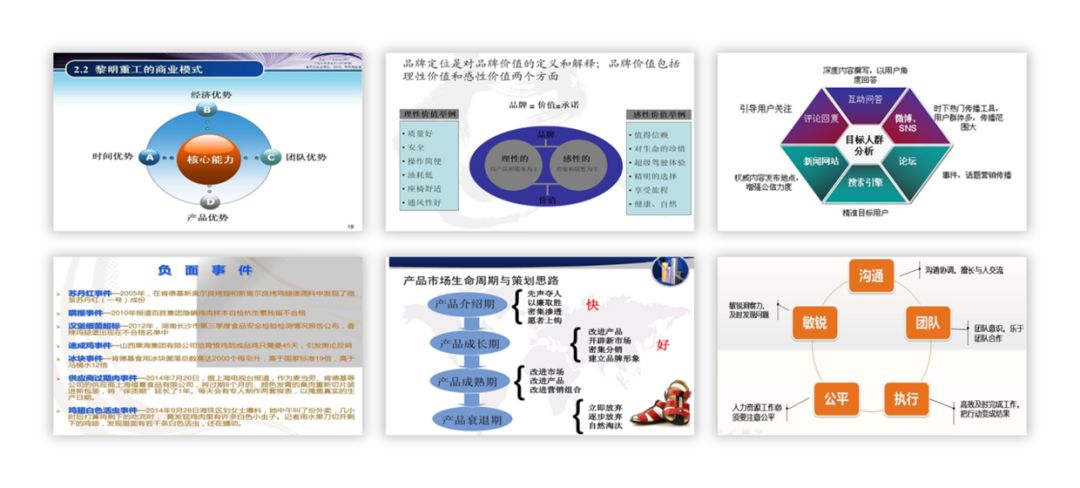 新手如何突破PPT内容和视觉上的设计? PPT教程 新手如何突破PPT内容和视觉上的设计?