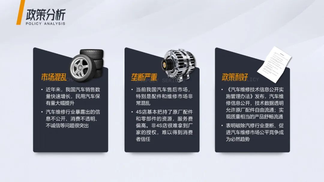 PPT教程  【版式设计】06期 卡片排版法