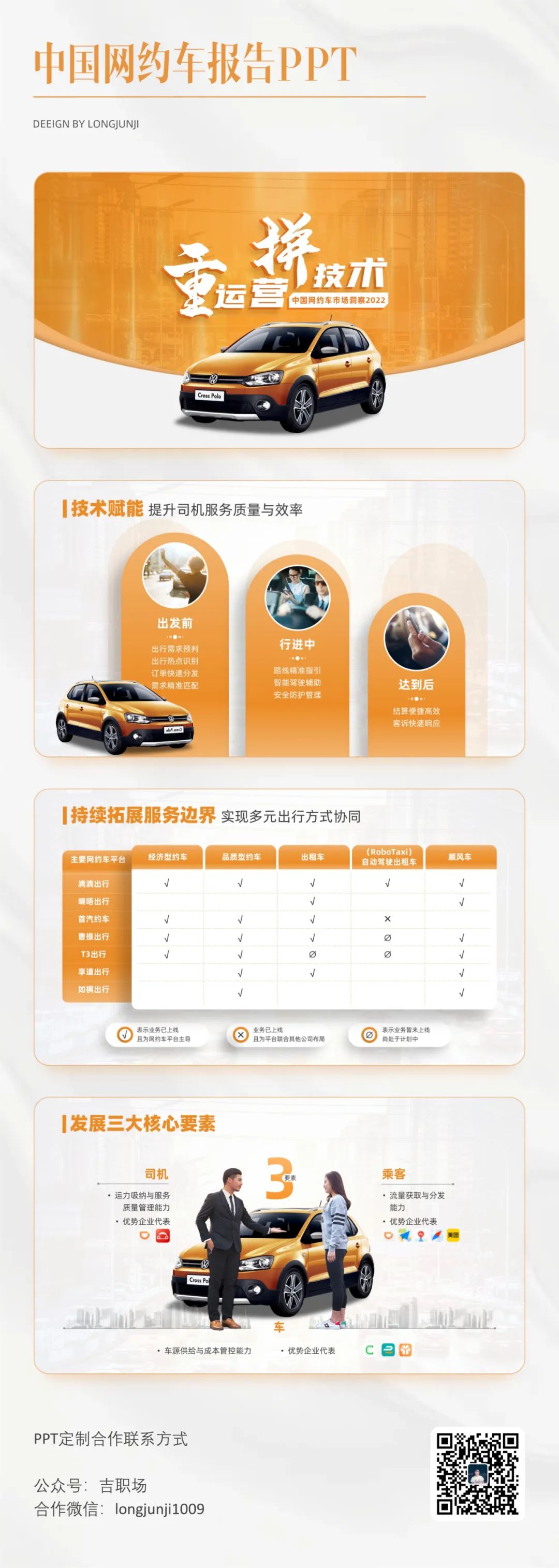 PPT教程  【复盘】给网约车做了一份PPT，大神说第四页超形象