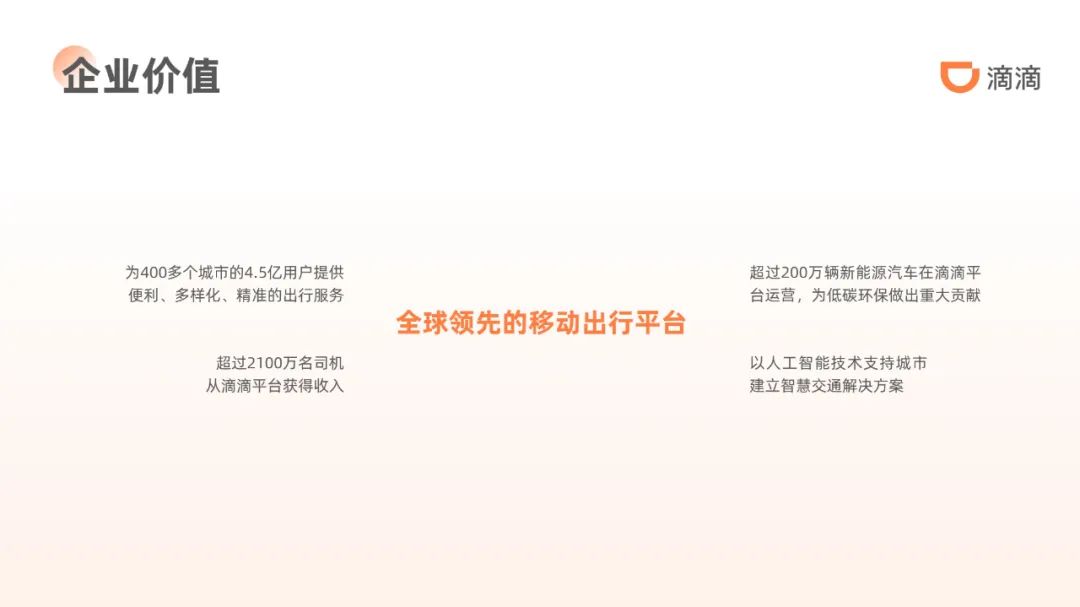 PPT教程  【复盘】给滴滴做了一份企业介绍PPT，这浅色系太秀了