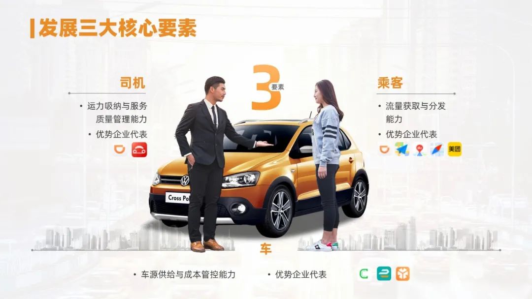 PPT教程  【复盘】给网约车做了一份PPT，大神说第四页超形象