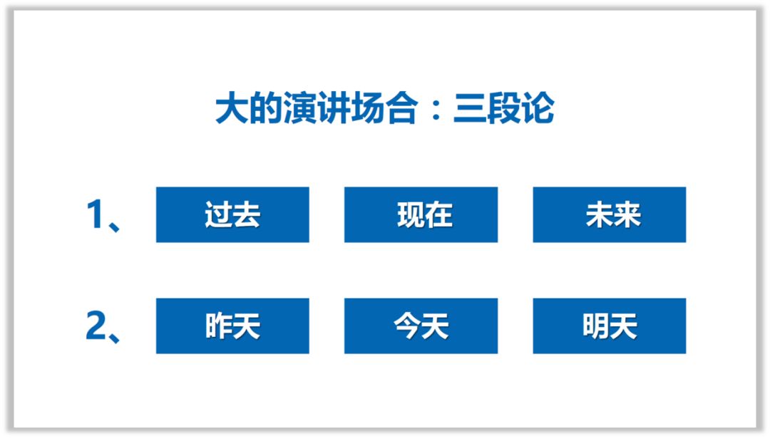 做PPT就应该这样“偷懒”! PPT教程 做PPT就应该这样“偷懒”!