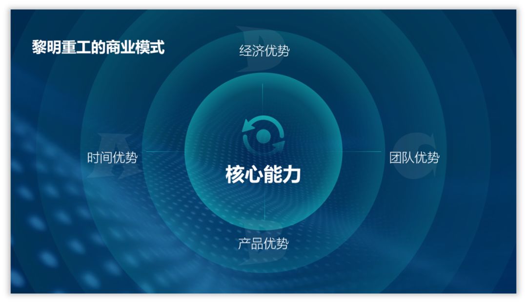 大神和小白在设计PPT时,都用这些技巧,你知道吗? PPT教程 大神和小白在设计PPT时,都用这些技巧,你知道吗?