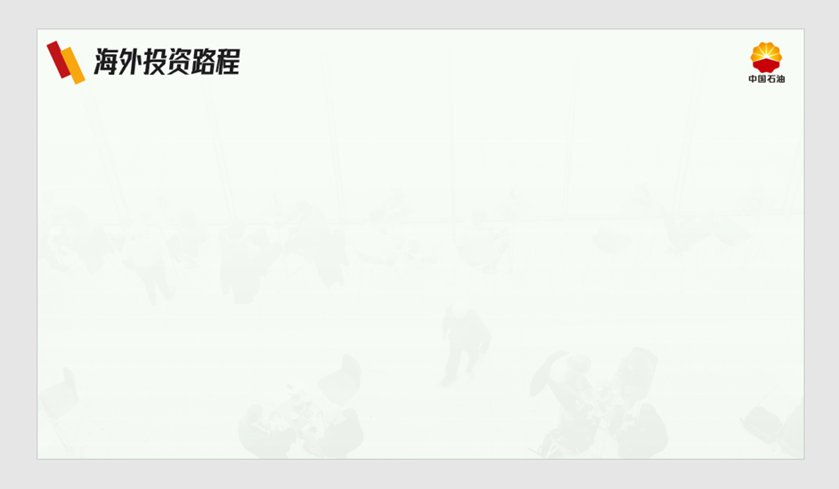 PPT教程  花了3个小时，帮粉丝改了一份中石油PPT，效果还不错！