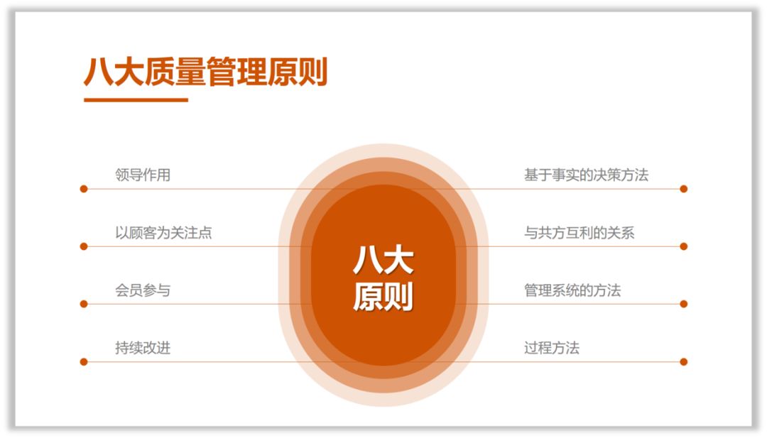 用尽洪荒之力,拯救了这几页PPT! PPT教程 用尽洪荒之力,拯救了这几页PPT!