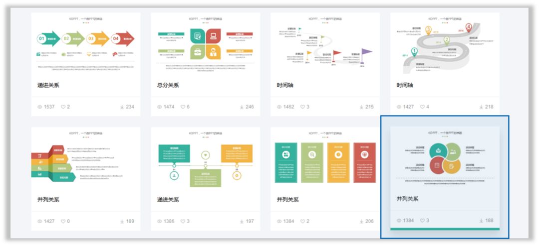 如何用色块做好工作型PPT? PPT教程 如何用色块做好工作型PPT?