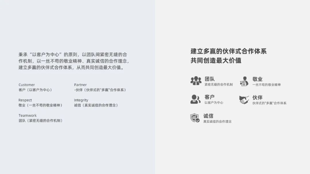PPT教程  【复盘】给携程旅行做了一份企业介绍PPT，看完心动了