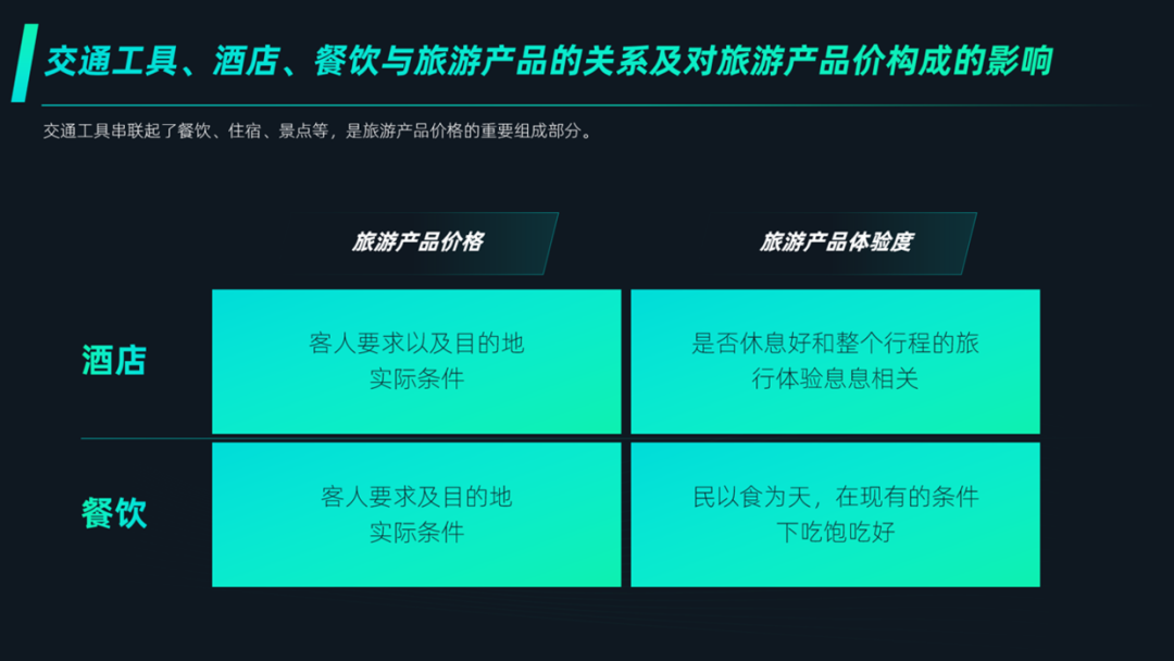 PPT教程  花了2个小时，修改一份旅游PPT，页面内容太多了！