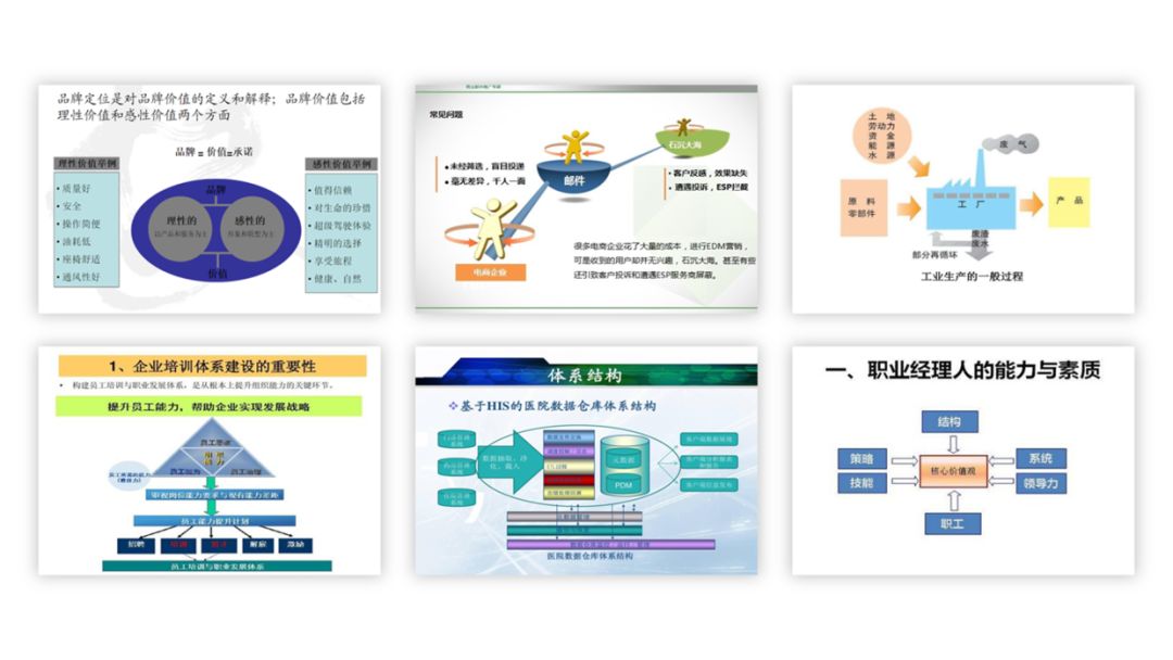 大神和小白在设计PPT时,都用这些技巧,你知道吗? PPT教程 大神和小白在设计PPT时,都用这些技巧,你知道吗?