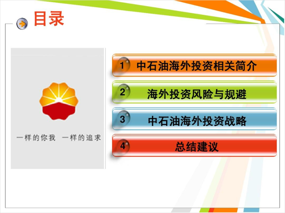 PPT教程  花了3个小时，帮粉丝改了一份中石油PPT，效果还不错！