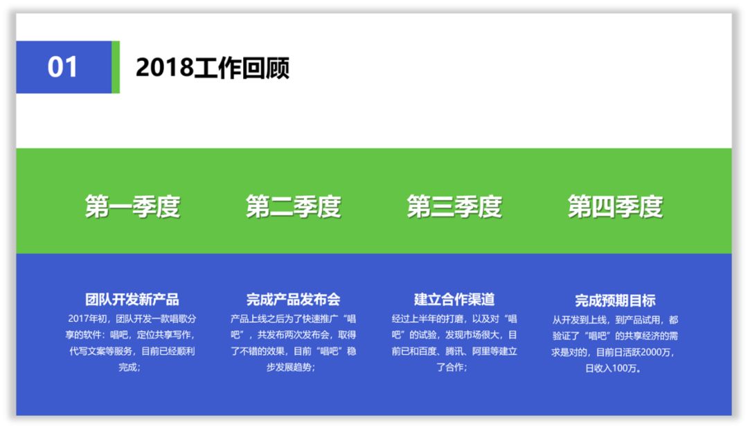 PPT小白,如何设计好扁平化PPT? PPT教程 PPT小白,如何设计好扁平化PPT?
