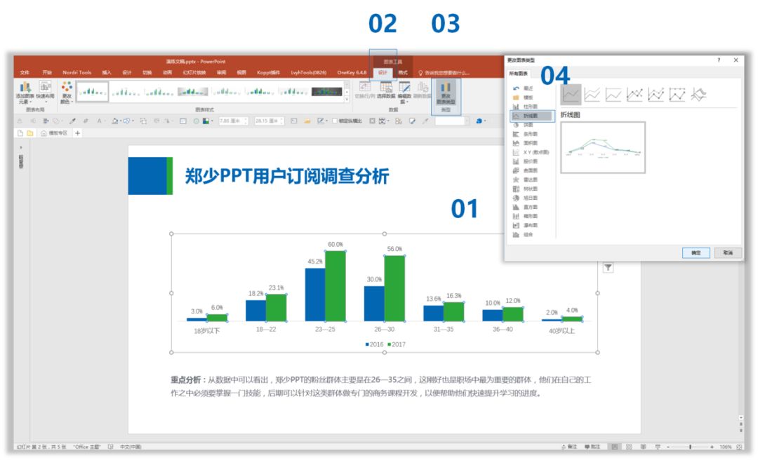 做PPT就应该这样“偷懒”! PPT教程 做PPT就应该这样“偷懒”!