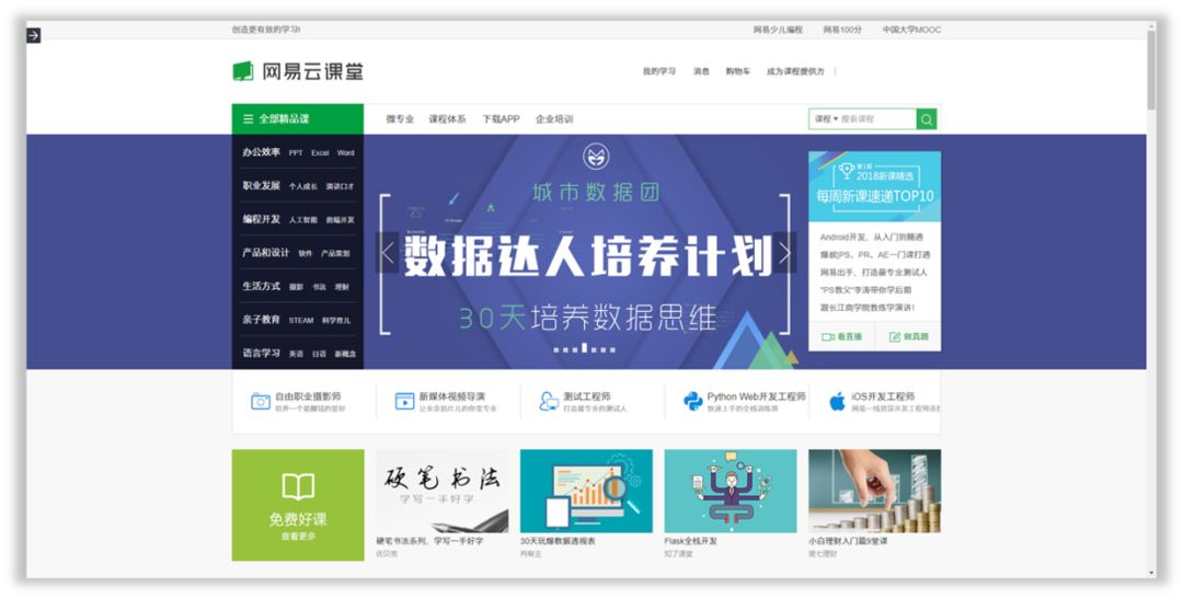 推荐11个普通人自我提升能力的学习网站! PPT教程 推荐11个普通人自我提升能力的学习网站!