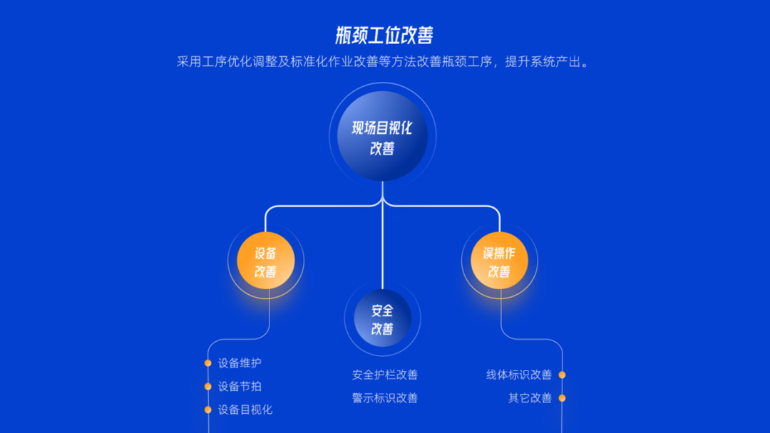 花了3个钟头,帮粉丝修改一份PPT,她说封面页太帅了! PPT教程 花了3个钟头,帮粉丝修改一份PPT,她说封面页太帅了!