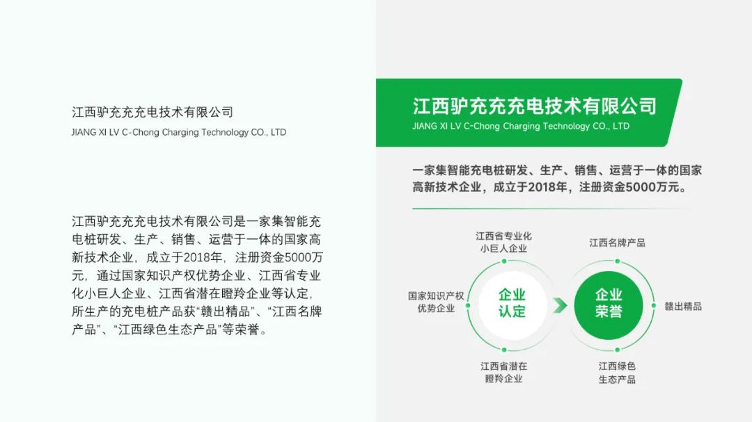 PPT教程  【复盘】给江西驴充充做了一份公司简介PPT，智慧充电看着就很赞