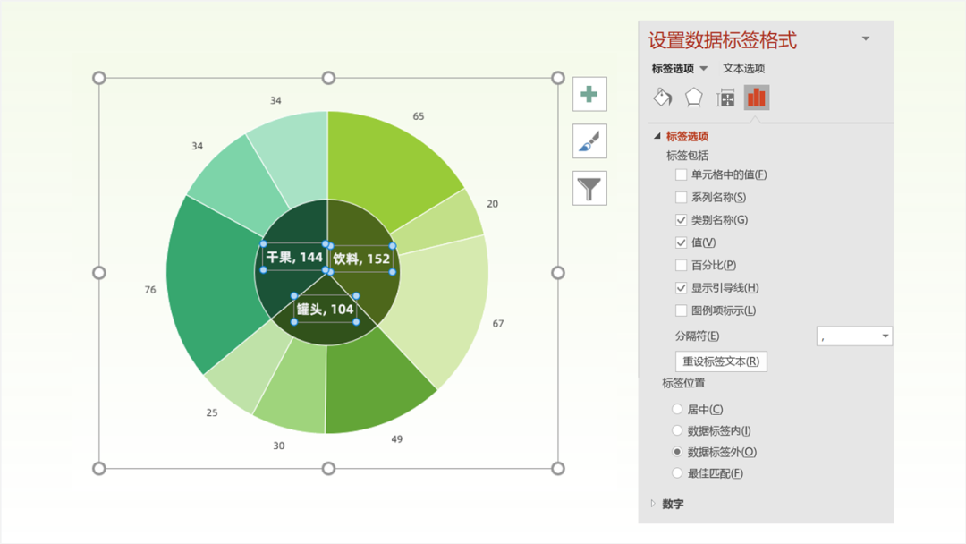 PPT教程  没想到，那些具有分散效果的PPT饼图，都是这样完成的！