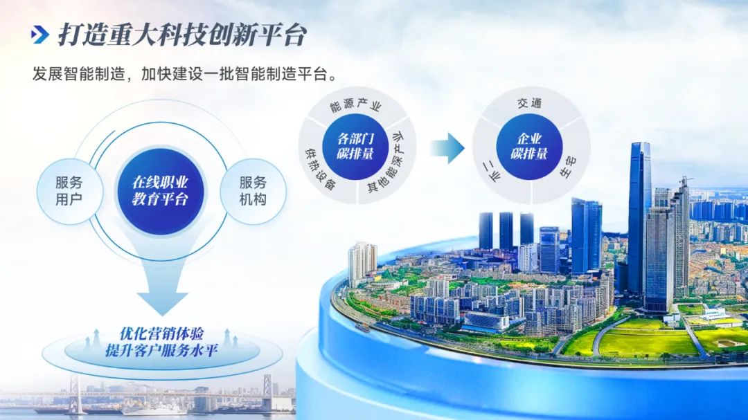 【模板】25页粤港澳城市招商推介会PPT,太哇塞了 PPT教程 【模板】25页粤港澳城市招商推介会PPT,太哇塞了