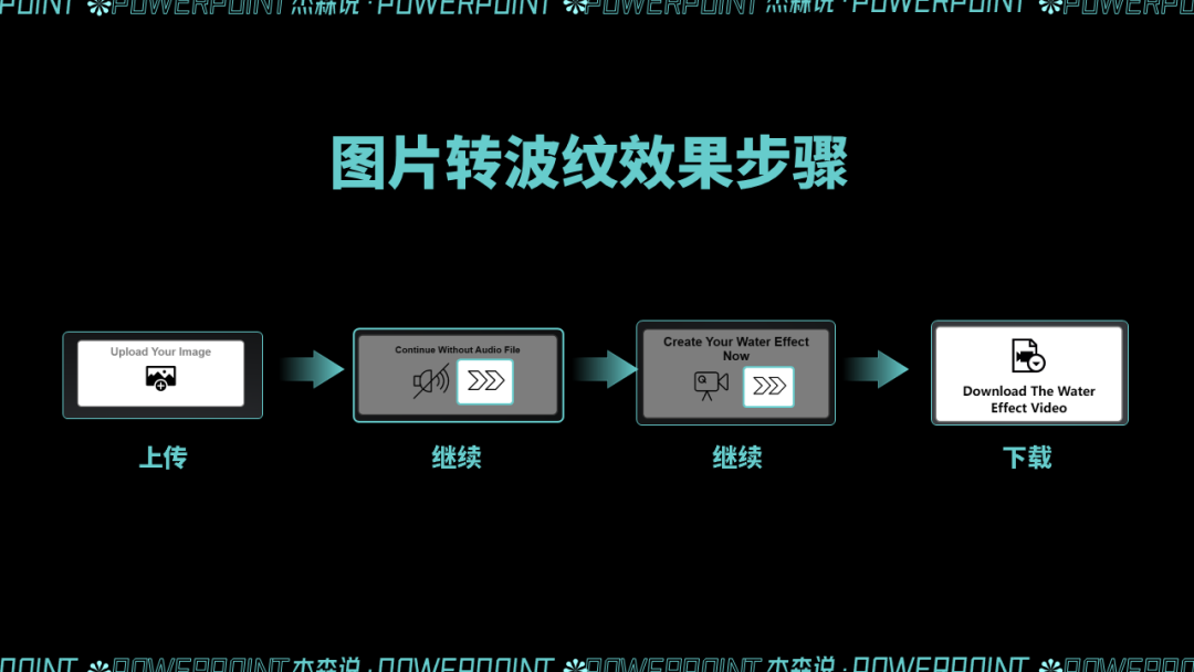 给比亚迪改出了11页的PPT,价值几辆车! PPT教程 给比亚迪改出了11页的PPT,价值几辆车!