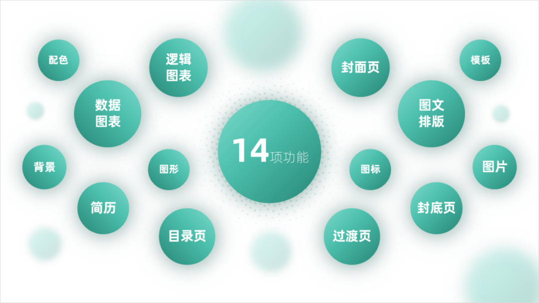 PPT教程  ​有哪些优质的PPT网站，让你快速提高设计效率？推荐11个