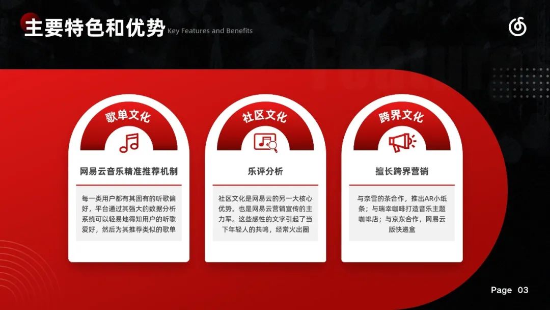PPT教程  【复盘】给网易云音乐做了一份PPT，这层次感拿捏得死死的