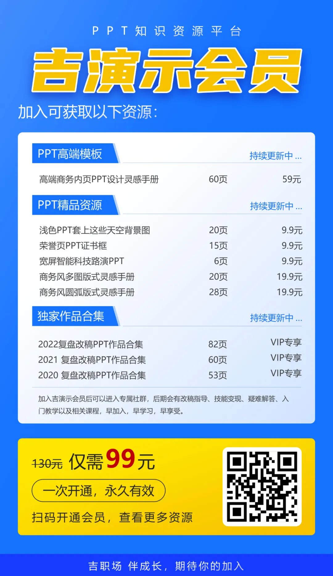 PPT教程  【精品资源】05期 PPT排版只会加框吗？试试这套圆弧版式灵感手册，丰富且有创意