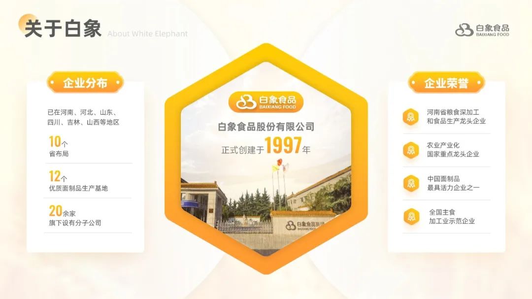 【版式设计】09期 PPT用上中心两侧排版技巧后,实在是太卷了 PPT教程 【版式设计】09期 PPT用上中心两侧排版技巧后,实在是太卷了