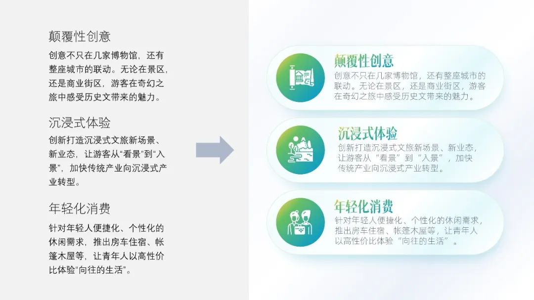 PPT教程  【复盘】为了这份河南文化旅游季活动推广方案PPT改稿，做全攻略了