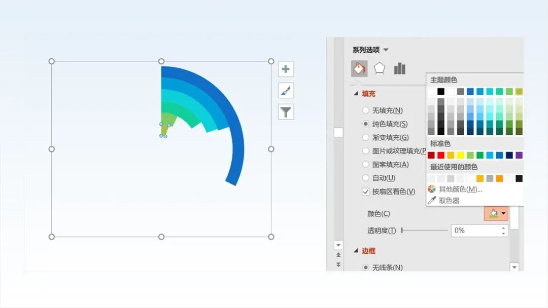 想要PPT中的饼图更有创意,用这3个方法就够了! PPT教程 想要PPT中的饼图更有创意,用这3个方法就够了!