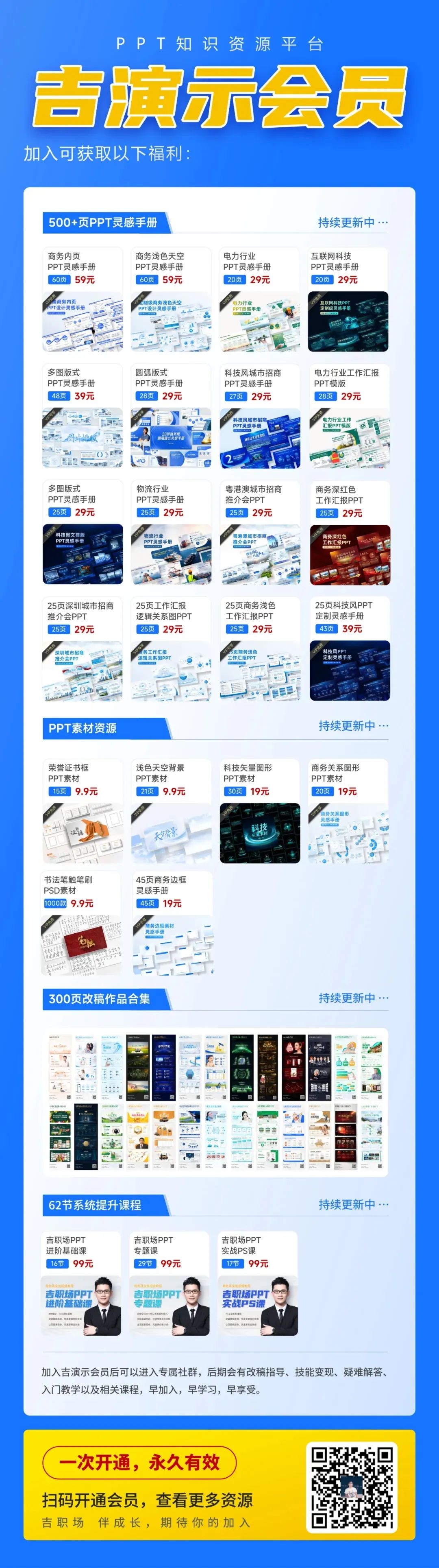 PPT教程  【教程】终于明白为什么要给PPT文字内容加边框了