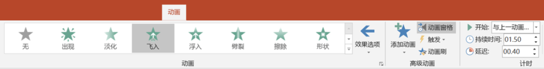 PPT教程  PPT中的基础动画，简单又实用，效果很赞！