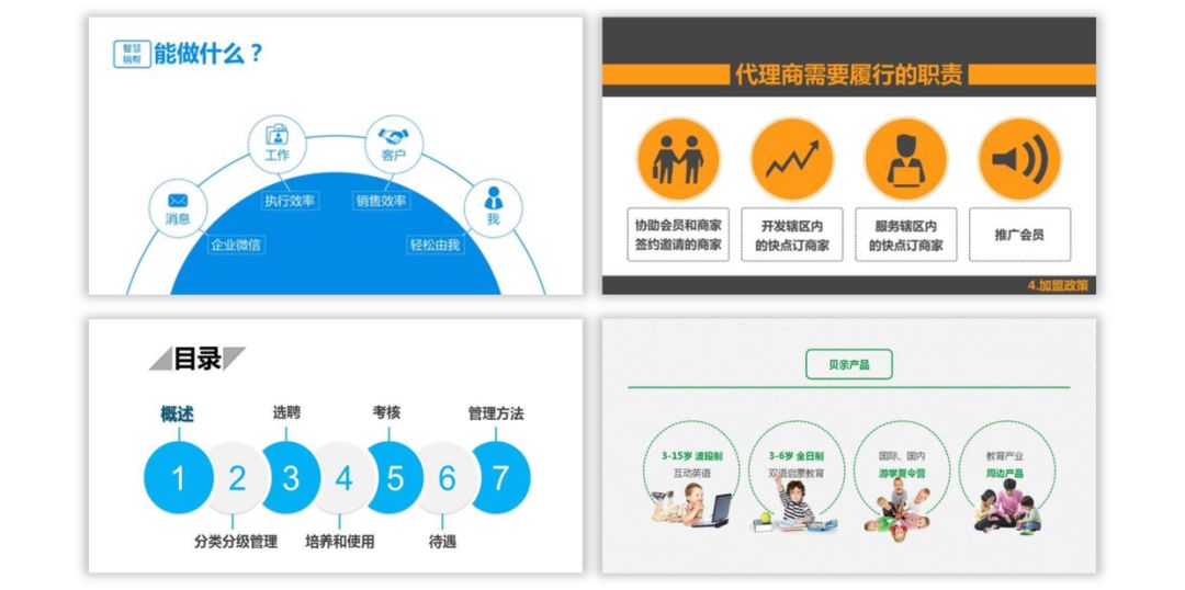 文字太少的PPT,怎么设计才有高级感? PPT教程 文字太少的PPT,怎么设计才有高级感?