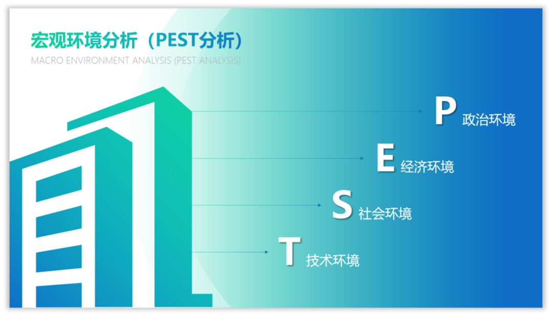 如何用好图标,增强PPT页面的设计感? PPT教程 如何用好图标,增强PPT页面的设计感?