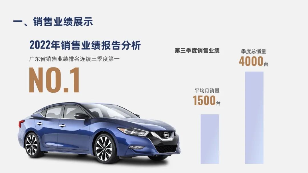 PPT教程  【教程】这种创意三维立体图表，实在是太赞了