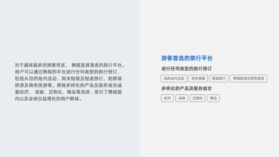 PPT教程  【复盘】给携程旅行做了一份企业介绍PPT，看完心动了