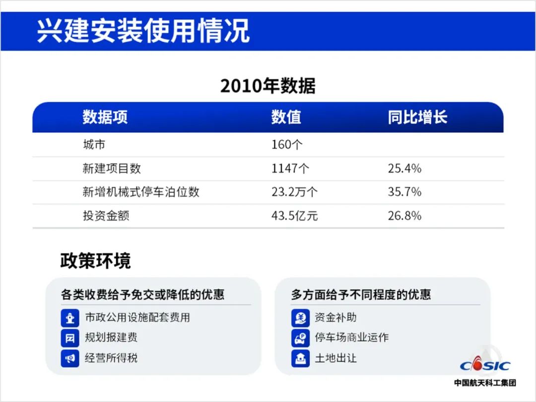 看完公司固定的PPT模板免费下载,简直让我怀疑人生,必须爆改一下! PPT教程 看完公司固定的PPT模板免费下载,简直让我怀疑人生,必须爆改一下!
