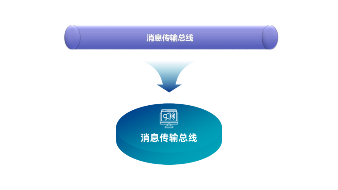 PPT教程  公司产品介绍PPT，如何设计的精美，让演示更出彩？