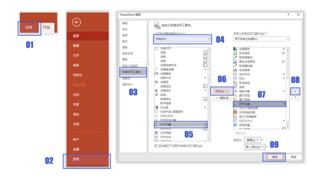 职场PPT新手,3个方法快速打造一套工作型PPT PPT教程 职场PPT新手,3个方法快速打造一套工作型PPT