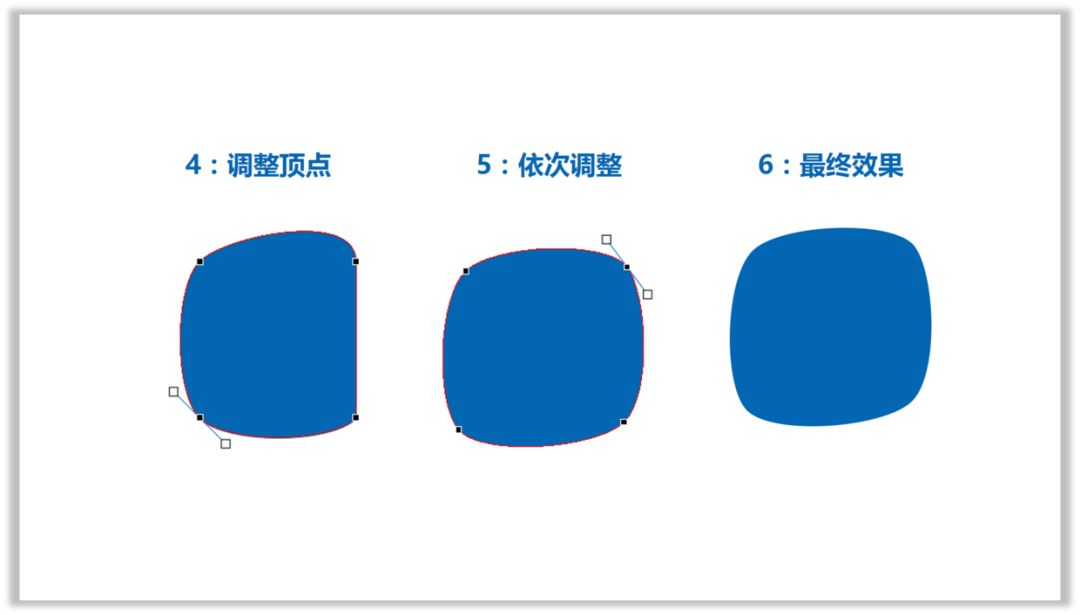 做好PPT,再小的技能也有大用! PPT教程 做好PPT,再小的技能也有大用!