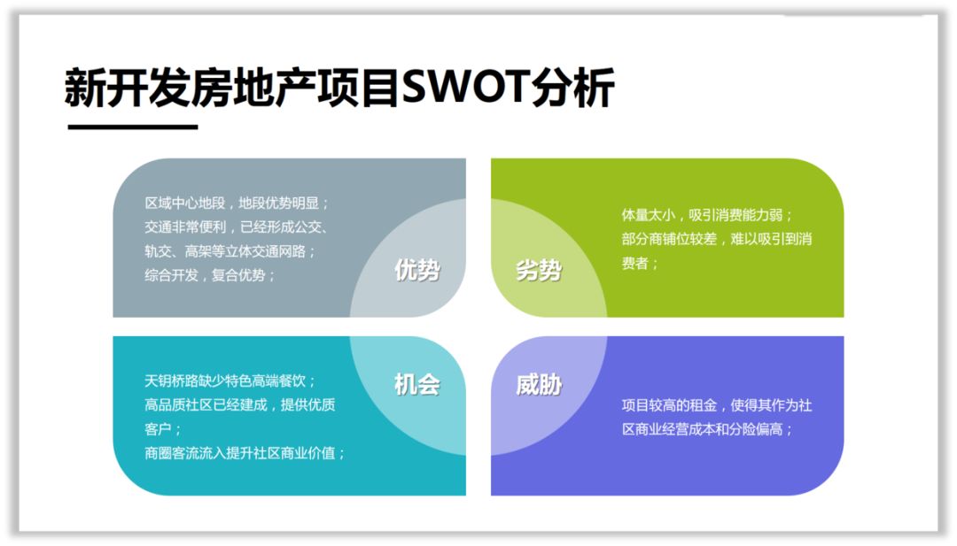 用尽洪荒之力,拯救了这几页PPT! PPT教程 用尽洪荒之力,拯救了这几页PPT!