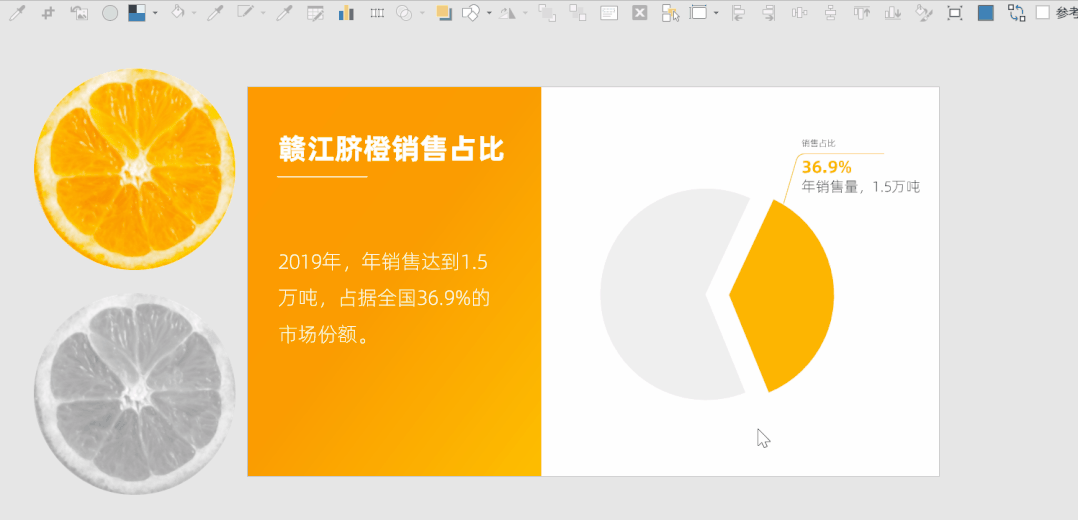 想要PPT中的饼图更有创意,用这3个方法就够了! PPT教程 想要PPT中的饼图更有创意,用这3个方法就够了!