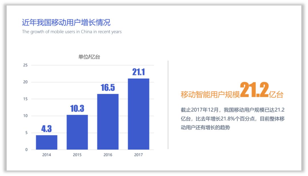 零基础,如何提高PPT的设计思维? PPT教程 零基础,如何提高PPT的设计思维?