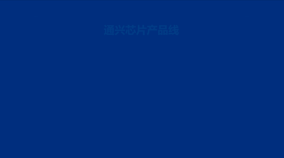 PPT教程  PPT中的基础动画，简单又实用，效果很赞！