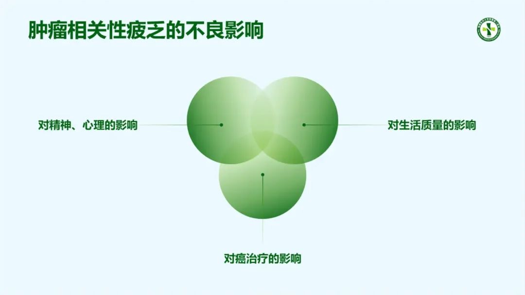 绝了,PPT配色这样用,好看又不失高级感! PPT教程 绝了,PPT配色这样用,好看又不失高级感!