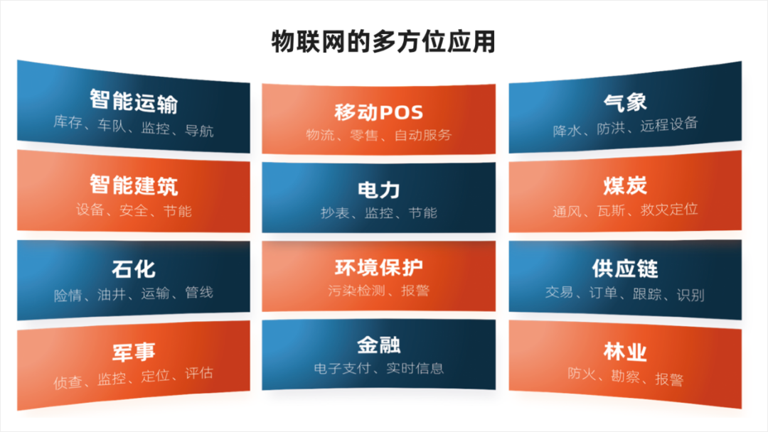 PPT教程  这个PPT技巧，至少能解决大部分排版问题，不信看一下！