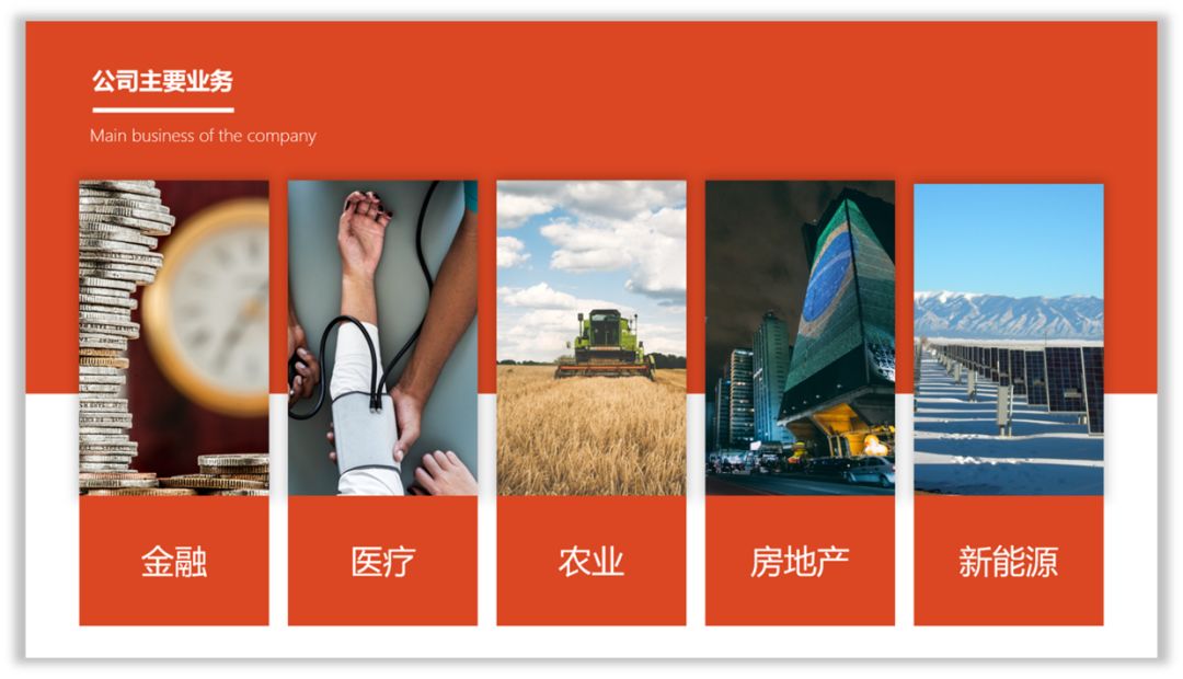 图片太多的PPT,如何设计才有商务范? PPT教程 图片太多的PPT,如何设计才有商务范?