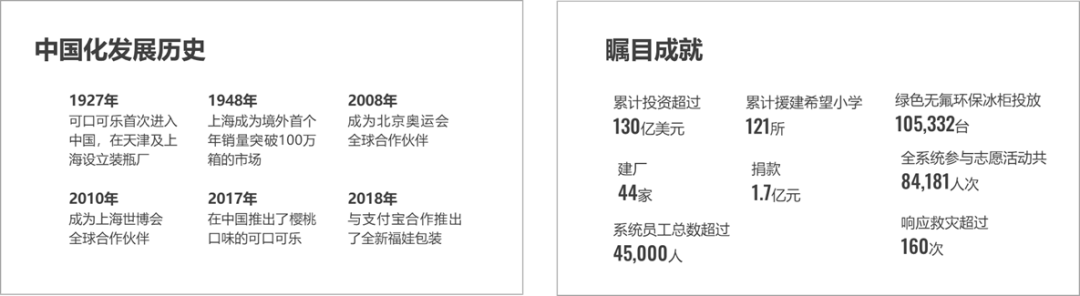 PPT教程  【复盘】给一位旁友，揭秘了可口可乐企业介绍PPT的设计思路