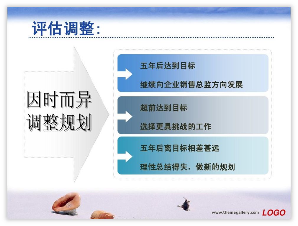 PPT教程  职场人士，如何快速学会一门PPT技术？