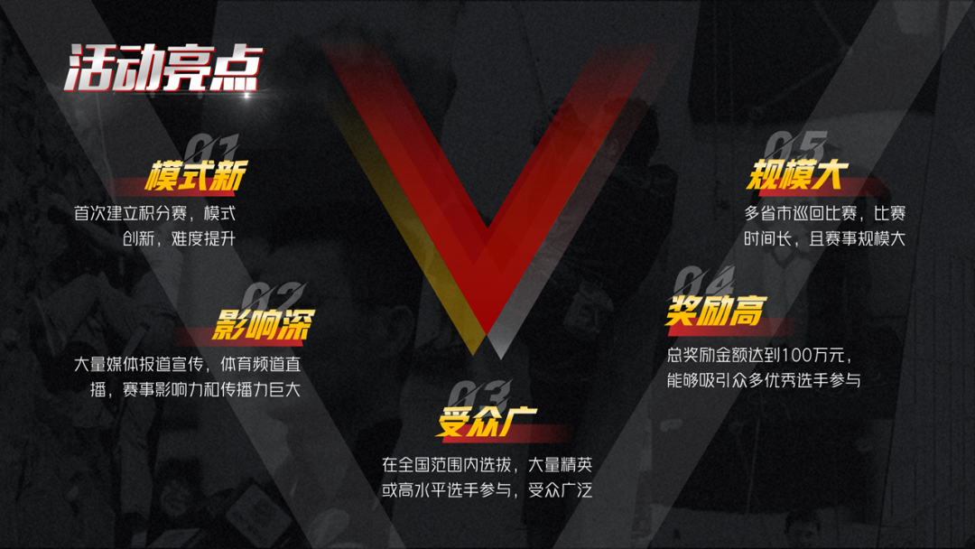 PPT教程  【版式设计】02期 三角形中间布局排版法